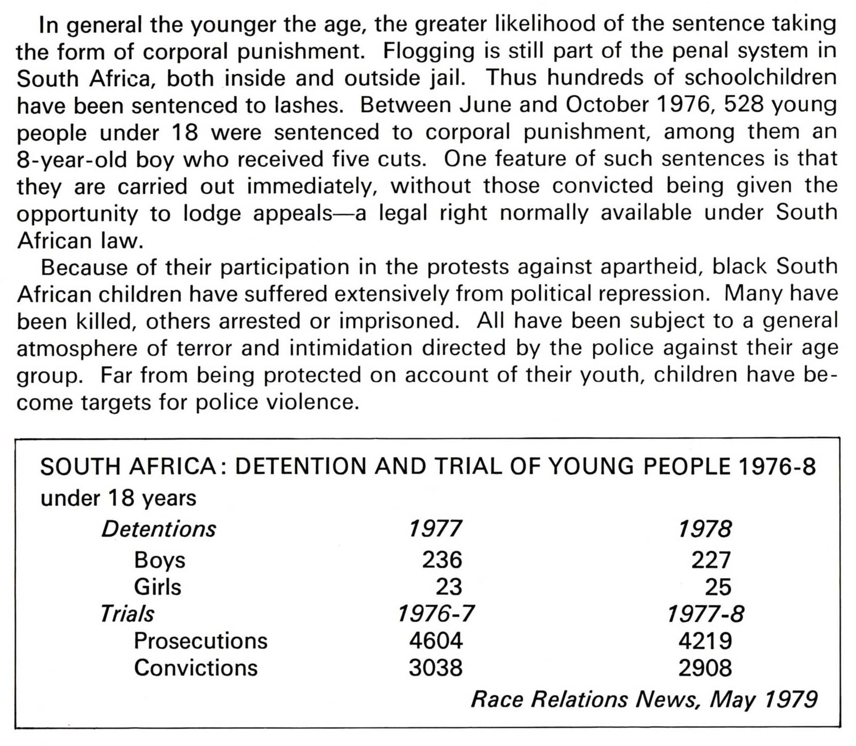 detention stats